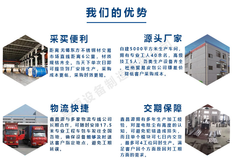 1591755267137881.jpg 鑫昌源的優(yōu)勢.jpg